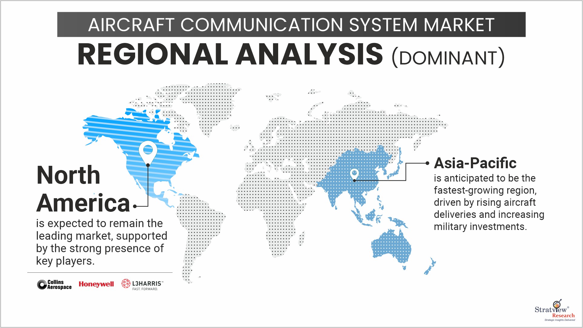 Aircraft Communication Systems Segment By Region
